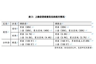 江南体育app官网下载安装苹果截图3